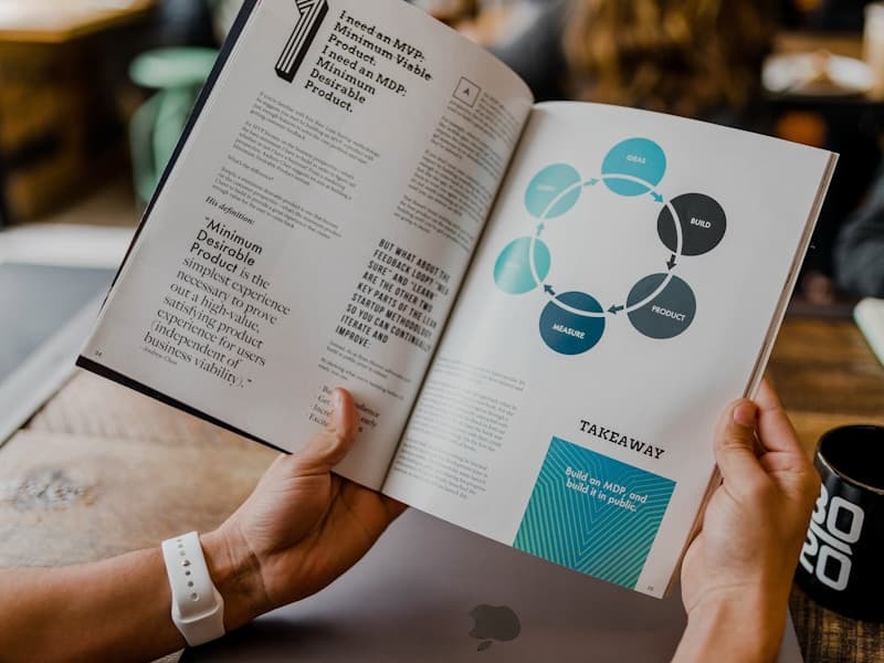 3D Sales Funnel Visualization